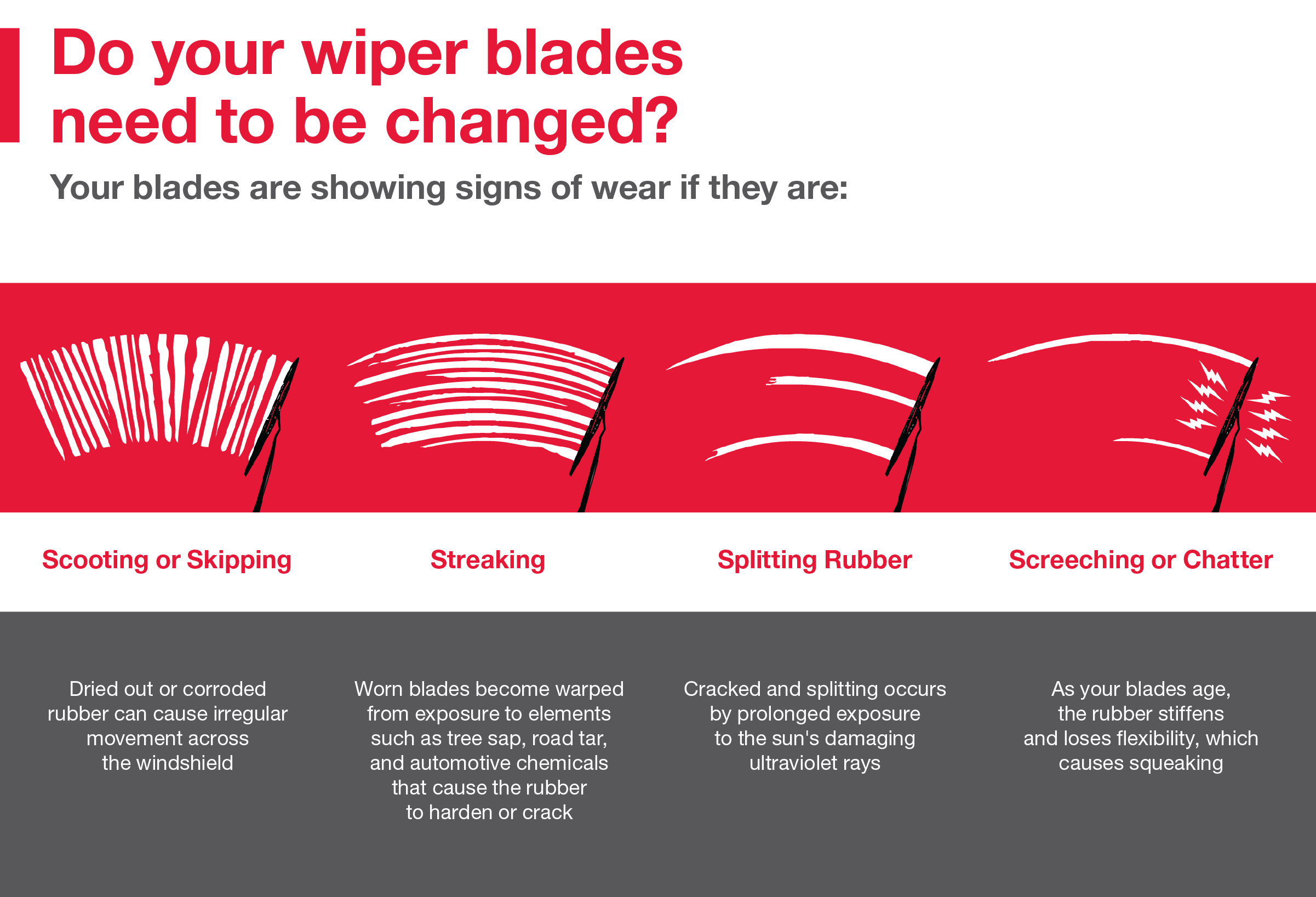 Do your wiper blades need to be changed | Stone Mountain Toyota in Lilburn GA